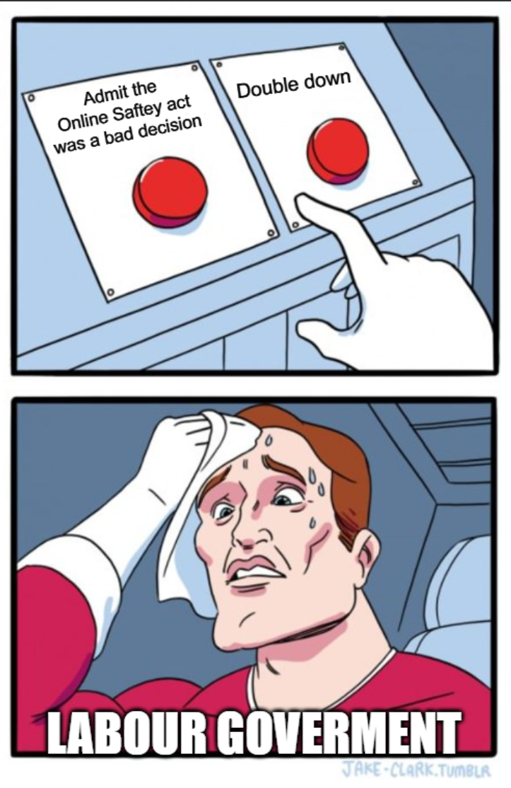 double down?